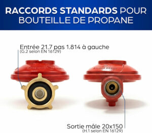 detendeur gaz propane 2